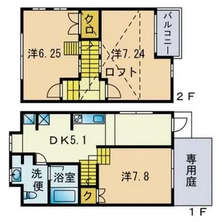 福岡県福岡市城南区堤2丁目【アパート】の間取り