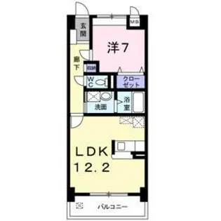 サウスヒルズ緑A【1階】の間取り