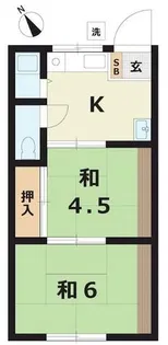 東和荘【3号室】の間取り
