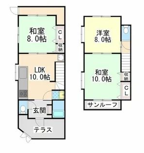 兵庫県神戸市東灘区田中町3丁目【一戸建】の間取り