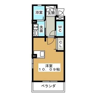 ルミナス大幸Ⅴ【2階】の間取り