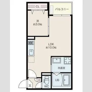 Jack daieijiⅡ【101号室】の間取り