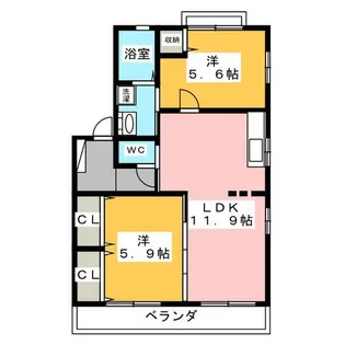 ボナール篠原 A棟【2階】の間取り