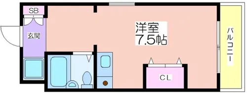 ロイヤルハイツ五番館【2階】の間取り