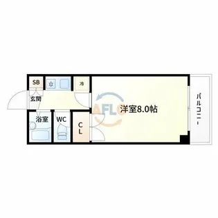 ハシモトエージェンシービルI【7階】の間取り