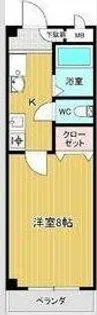 シャローム八田【2階】の間取り