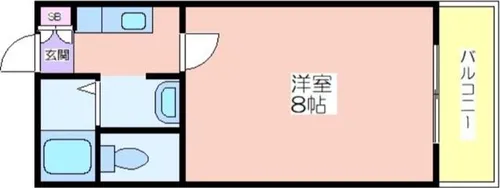 アベニューフロベール【8階】の間取り