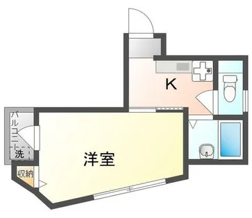 ミレニアム門真【2階】の間取り