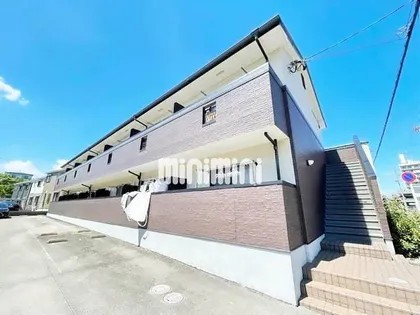 ライフステージ正徳の画像