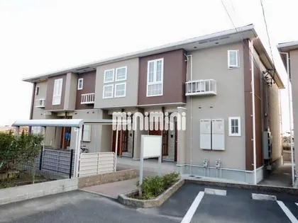 フォルッシュ ドライⅡ【2階】の外観