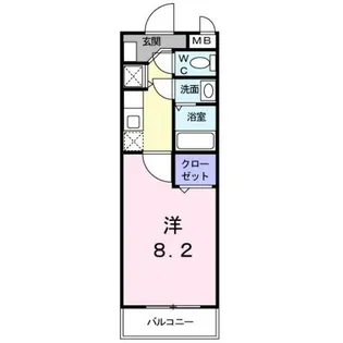 シェルブール西院【2階】の間取り