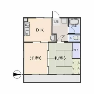 ヒューマン緑丘【201号室】の間取り