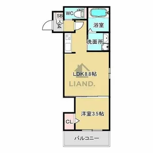 HARU Terrace【1階】の間取り