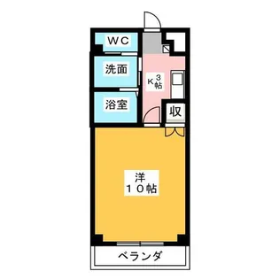 1Kの間取り画像