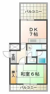 第2松下マンション【2階】の間取り