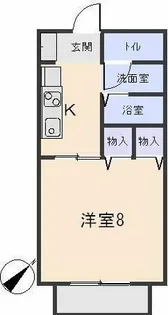 サープラスソネット【201号室】の間取り