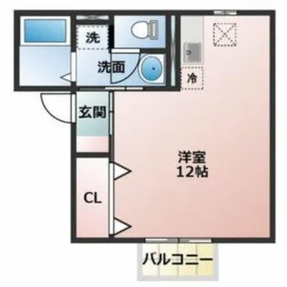 ボヌールアベニール【2階】の間取り