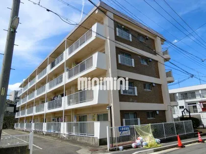 京和コーポ【2階】の外観