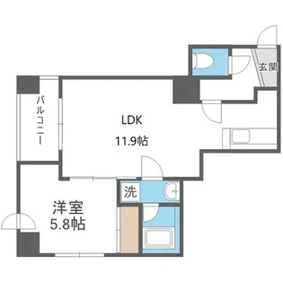 スカイパレス北1条【8階】の間取り