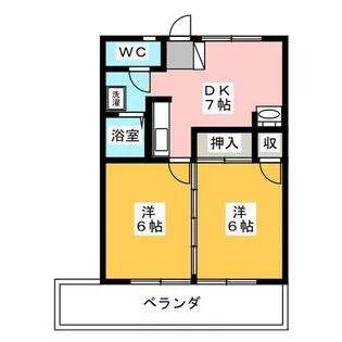 2DKの間取り画像