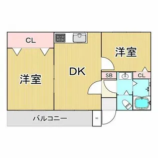 ハイツ室川I【2階】の間取り