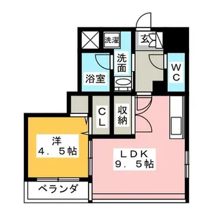 1LDKの間取り画像