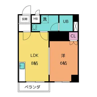 中京第3ビル【5階】の間取り