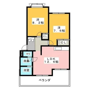 ベルソフィア【1階】の間取り