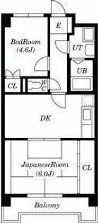 メゾンイトウ【2階】の間取り