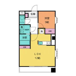 リバパレス鶴舞【4階】の間取り
