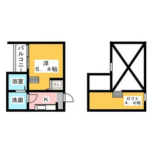 la Balance小幡南【1階】の間取り