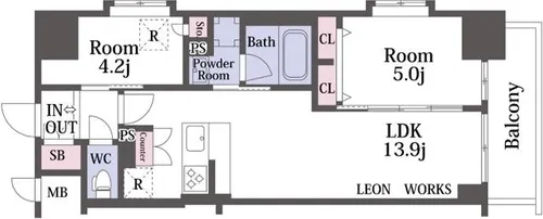スプランディッド上本町WESTⅡ【7階】の間取り