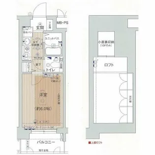 エステムコート梅田茶屋町デュアルスペース【5階】の間取り