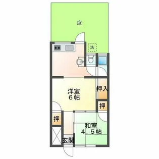 第一太陽ハイツ【1階】の間取り