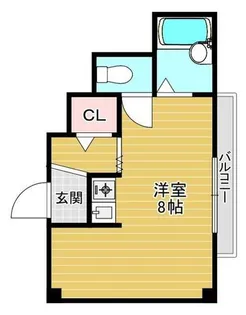 グローリ林寺【2階】の間取り