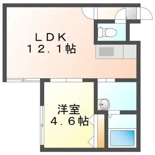 ルシェル二十四軒【202号室】の間取り