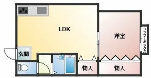 汐見ヶ丘ハウス【105号室】の間取り
