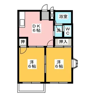 コーポ大森Ⅱ【2階】の間取り