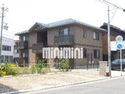 シェノアⅡの画像