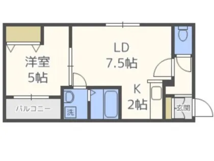 プレスタール山鼻【3階】の間取り