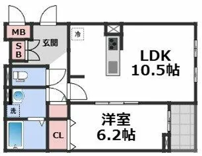 ロイヤルメゾン北巽 Ⅰ【2階】の間取り