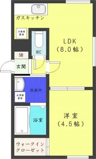 ヴィラ琴似 涼【2階】の間取り