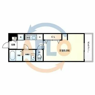 リブリ・アベリア【2階】の間取り