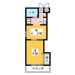 ジョイフル鶴舞【7階】の間取り