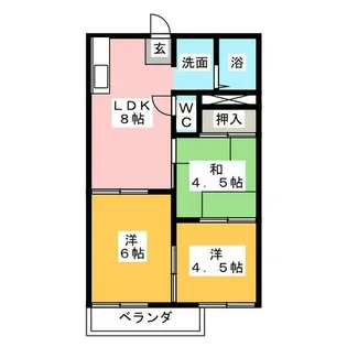ハイツ伊藤Ⅱ【1階】の間取り