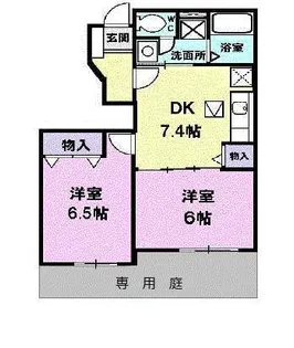コーポすずらん【1階】の間取り