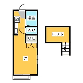 アネックスタナカ【2階】の間取り