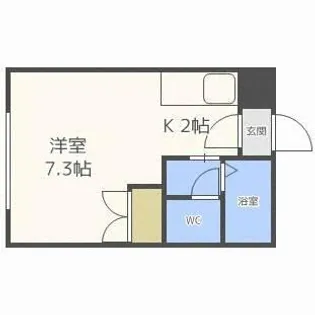 北海道札幌市北区新琴似七条2丁目【アパート】の間取り
