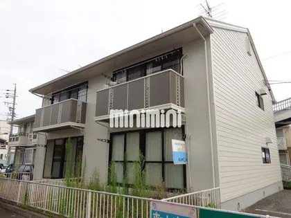 ファミール大福寺【1階】の外観