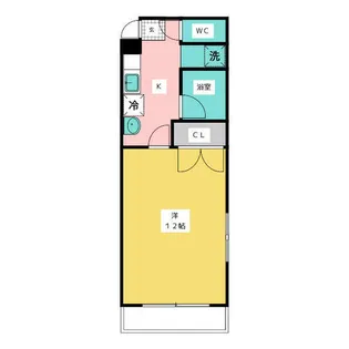 グロリアス堀田【1A号室】の間取り